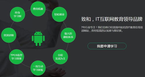 煙臺學習軟件開發的學校及軟件開發行業展望